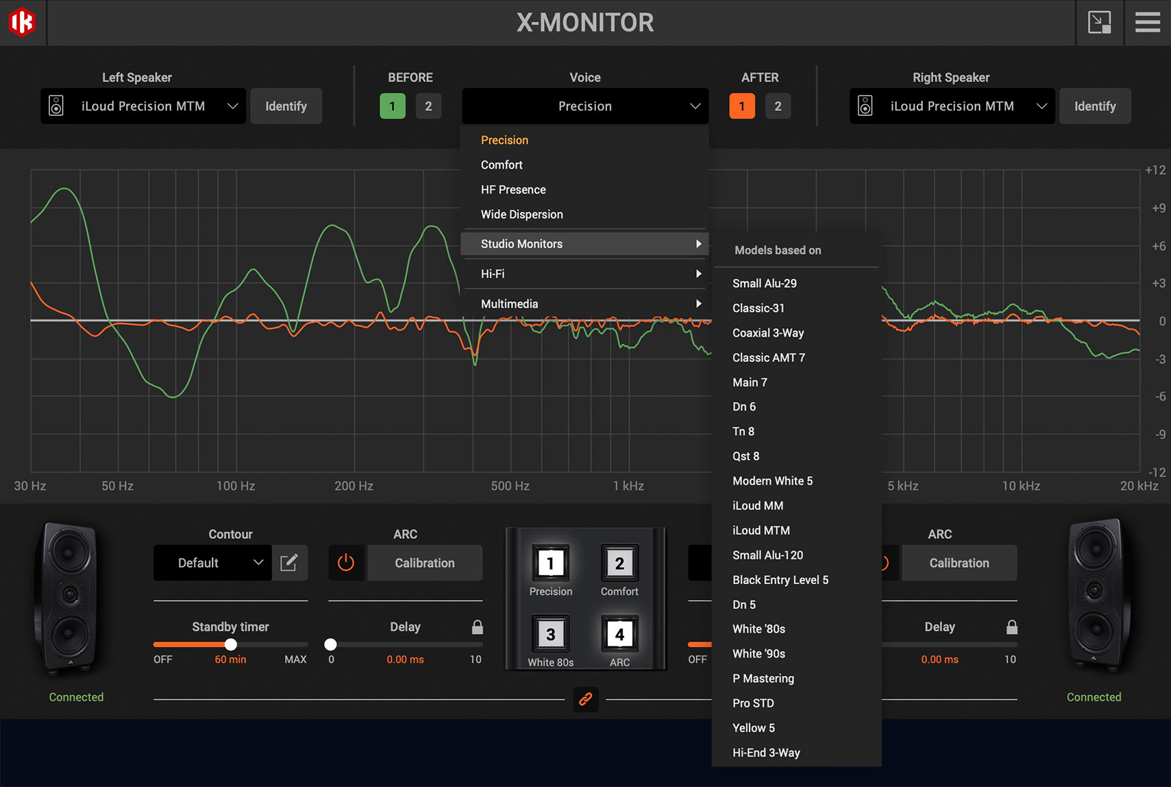scheme_iloudPrecision_GRAPH_Step_20220829